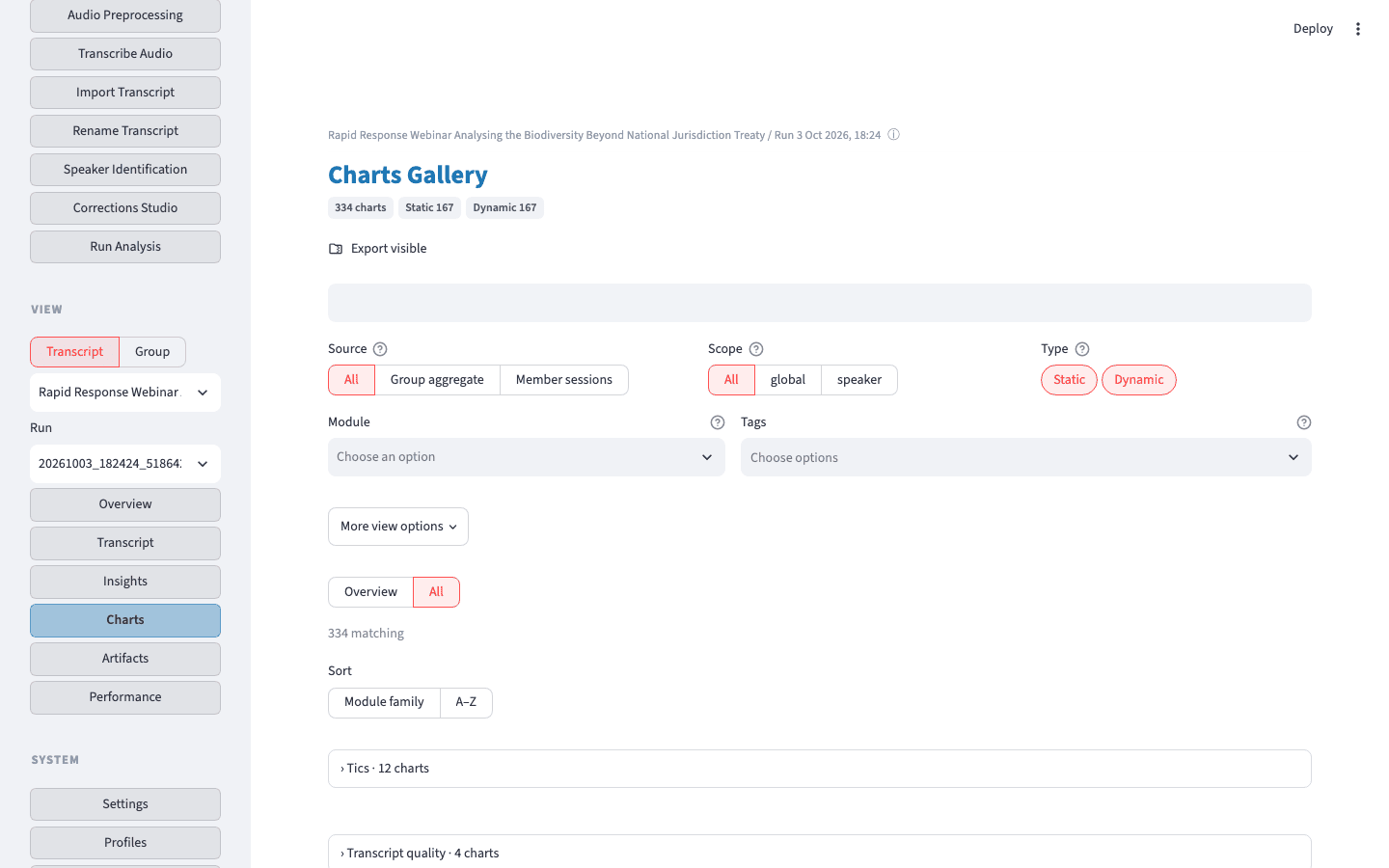 Charts gallery for the finished run