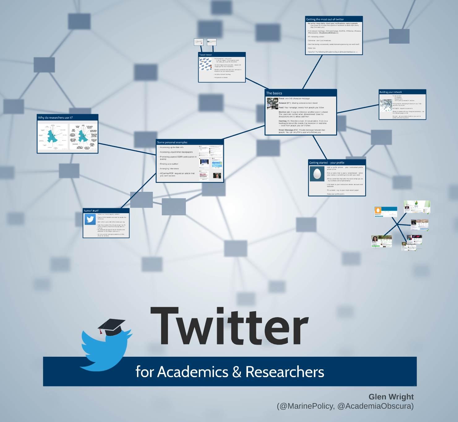 glen_wright_2013_twitter_academics_researchers.jpeg