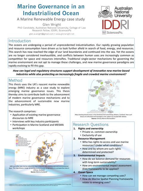 Cover image for Marine Governance in an Industrialised Ocean A Marine Renewable Energy case study