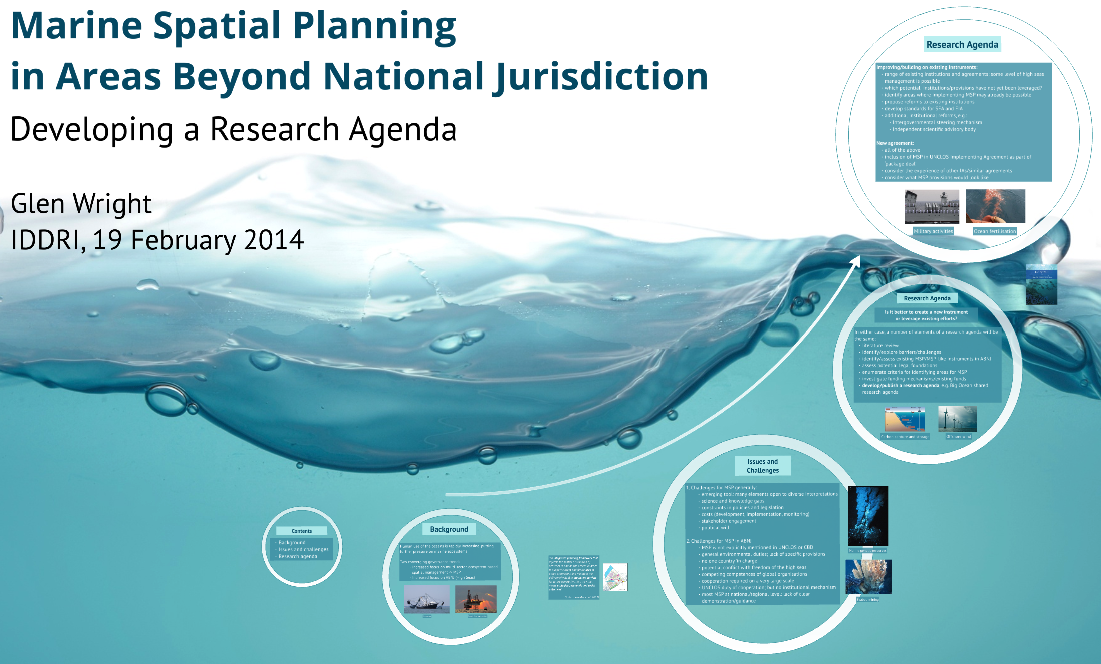 glen_wright_2014_marine_spatial_planning_areas_beyond_national_jurisdiction_developing_research_agenda.jpeg
