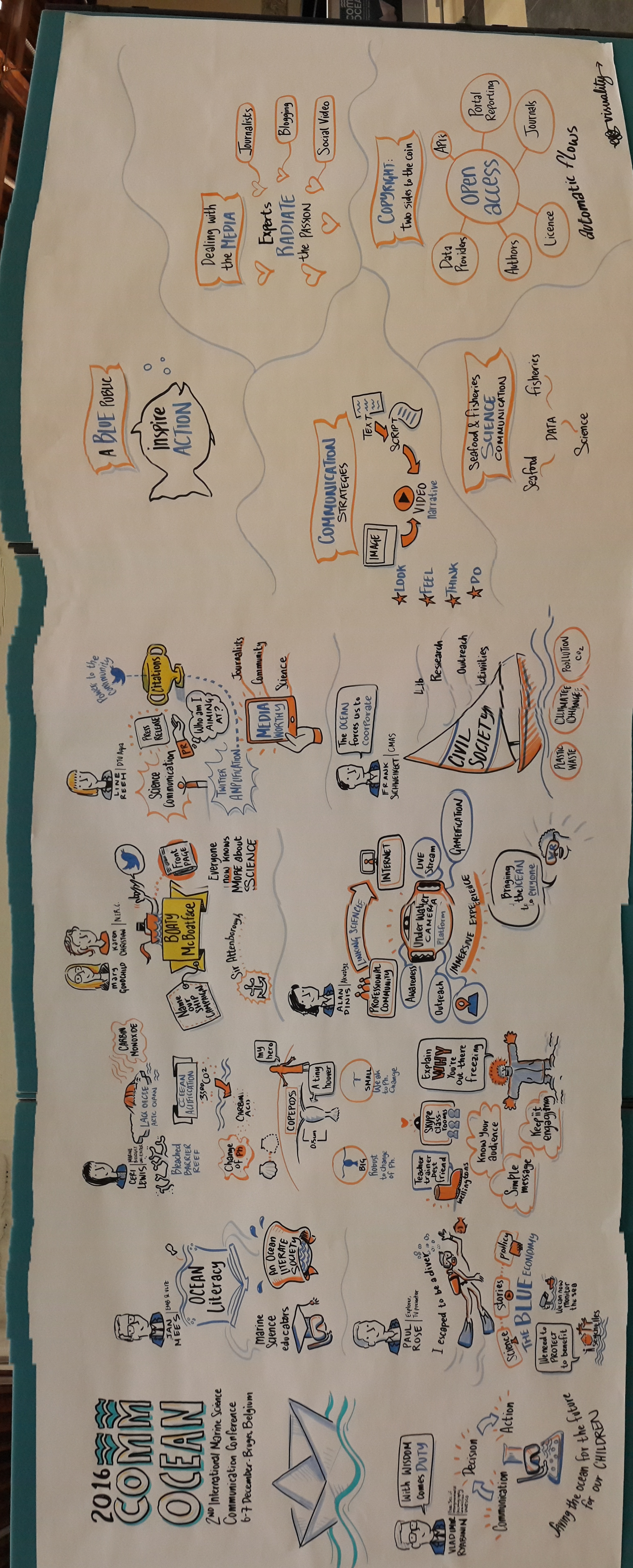 CommOcean: 2nd International Marine Science Communication Conference image 4